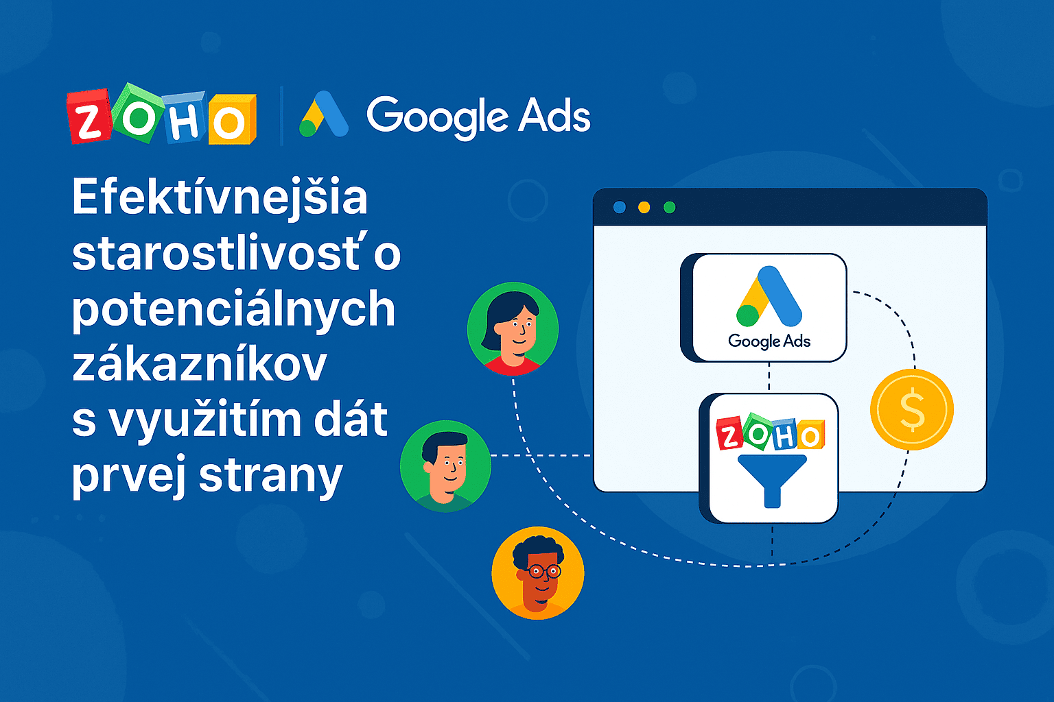Integrácia Zoho CRM a Google Ads | Inteligentnejšia starostlivosť o potenciálnych zákazníkov s údajmi prvej strany